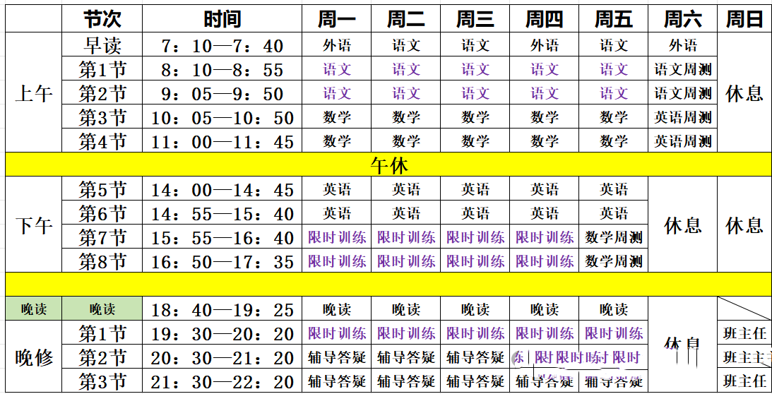 广州春季高考培训班